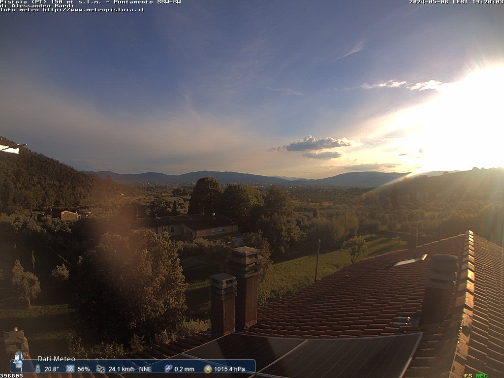 Webcam Pistoia - Panorama