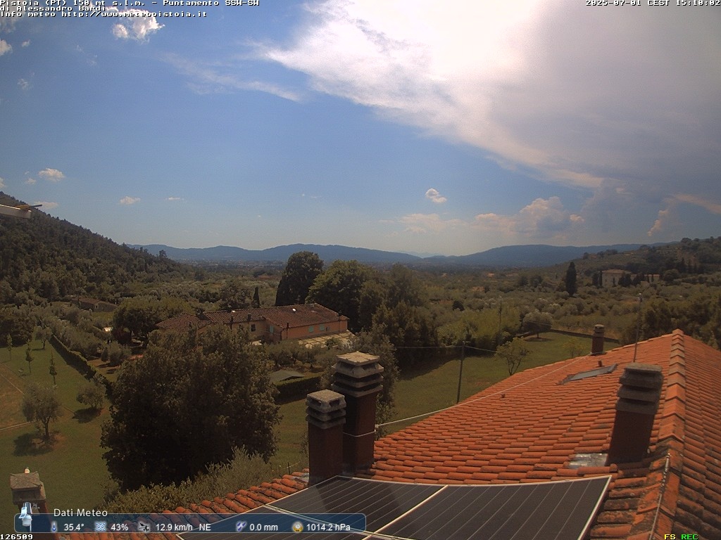 Webcam Pistoia - Panorama Webcam Pistoia - Panorama